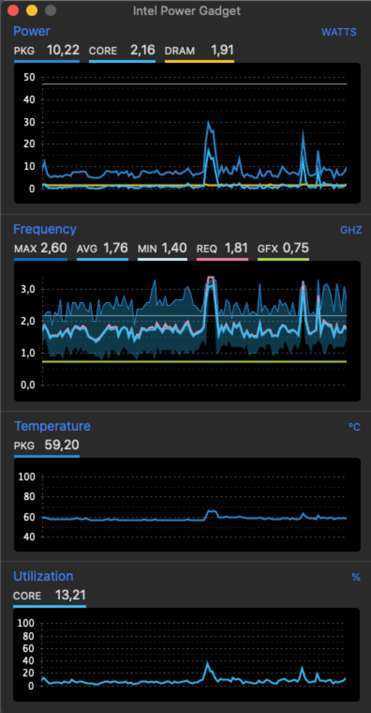 intel power gadget 3.5.1